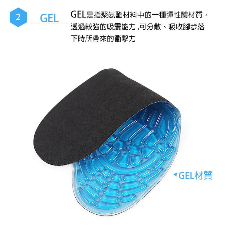藍色矽膠顆粒鞋墊 透氣舒適 防震減壓 高彈運動鞋墊 (1雙入)可自行裁剪【AF02210】 4