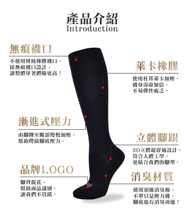 【力美特機能襪】彈力機能壓力襪(黑) 6