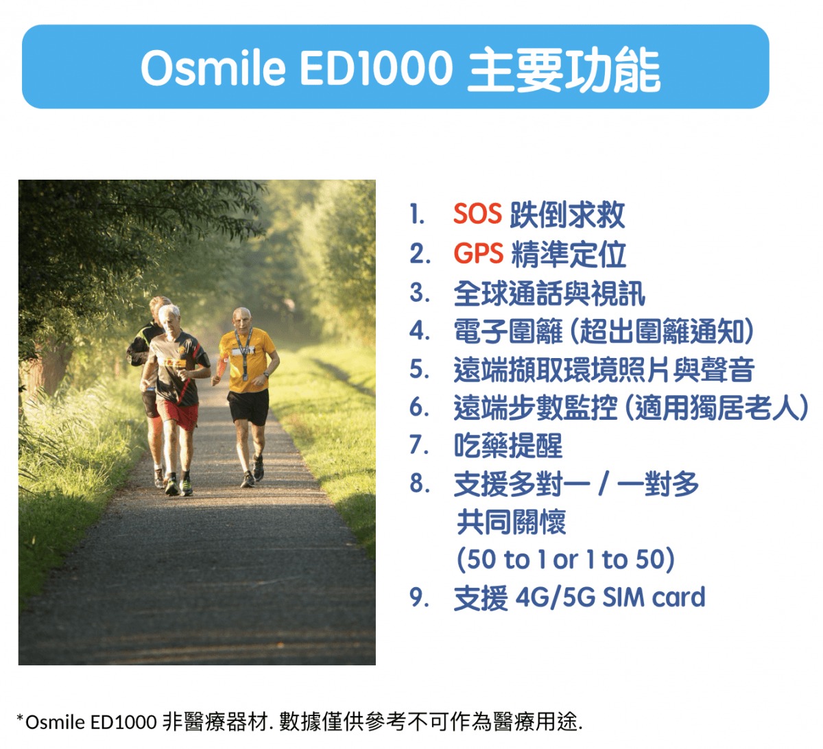 【Osmile】 ED1000 (失智老人 阿茲海默症 GPS定位掛繩手錶） 1