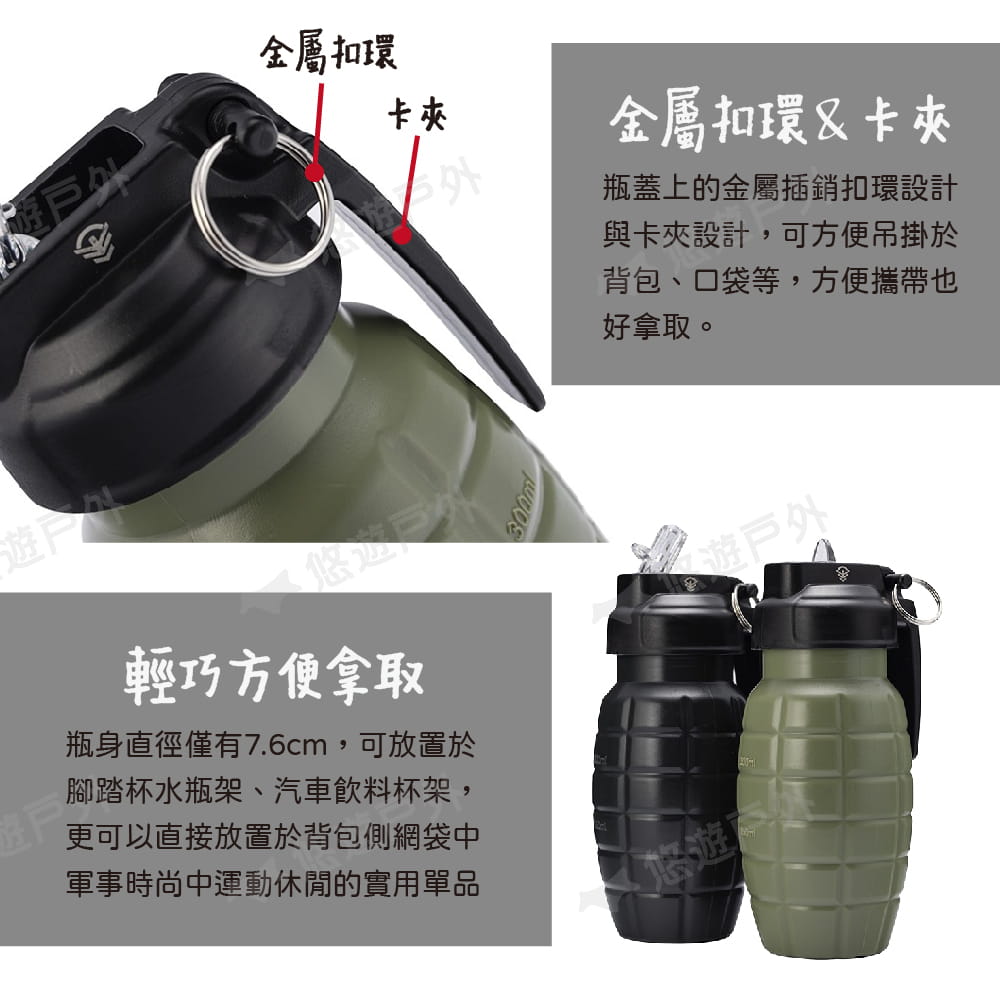 軍風手榴彈 造型運動水壺 Grenade Water Bottle 450ml (悠遊戶外) 4