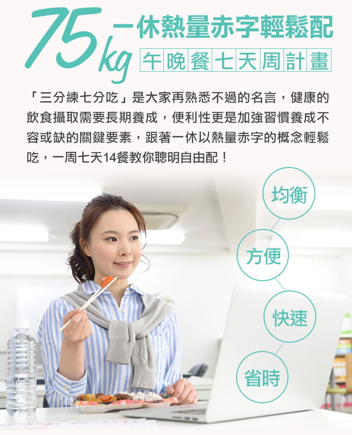 愛上健康 75kg一休客製化熱量赤字14餐 買就送專屬課程 運動市集mysport