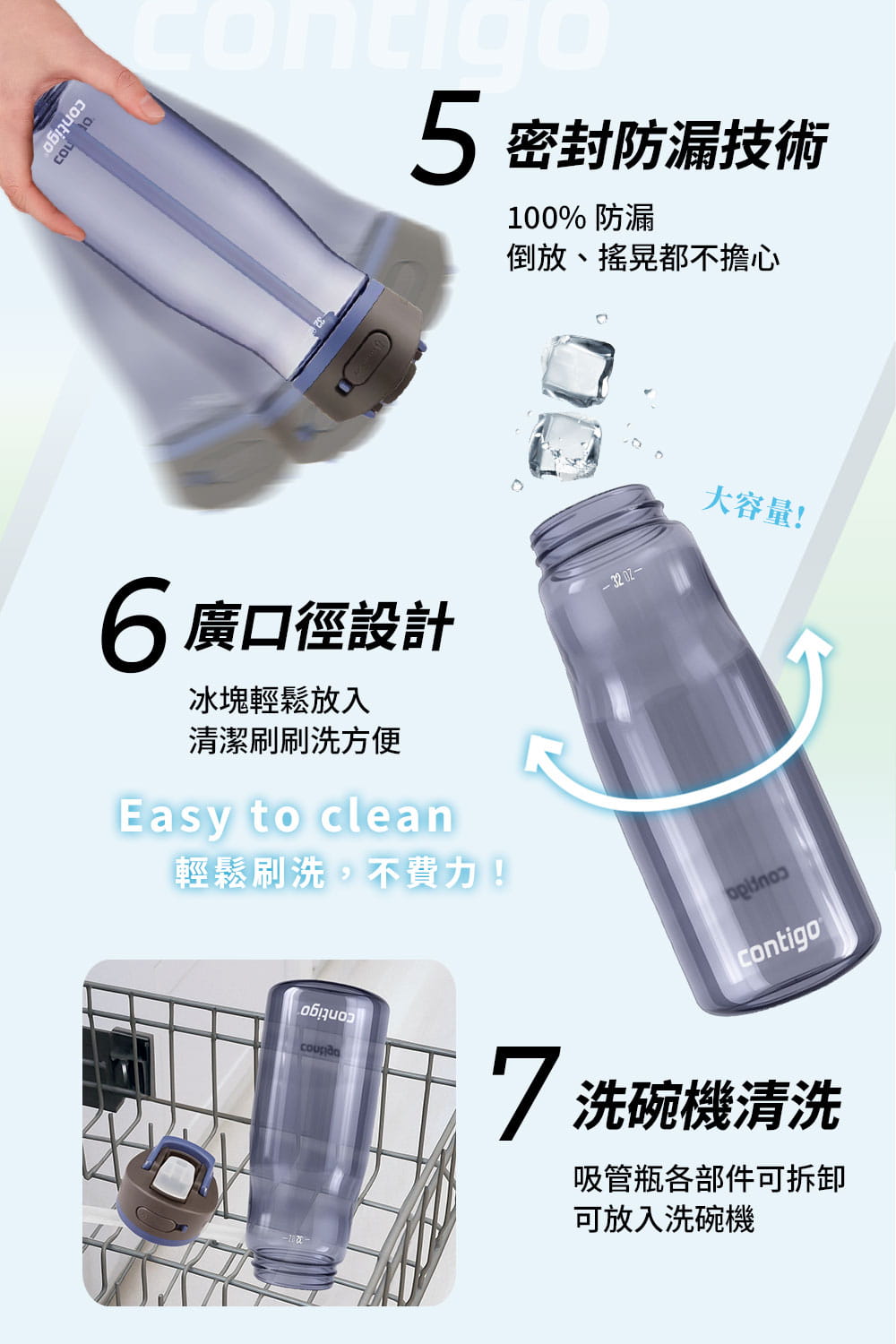 【Contigo】美國CONTIGO Tritan防漏彈蓋吸管水瓶710ccAshland2.0(冷水瓶/運動水壺) 6