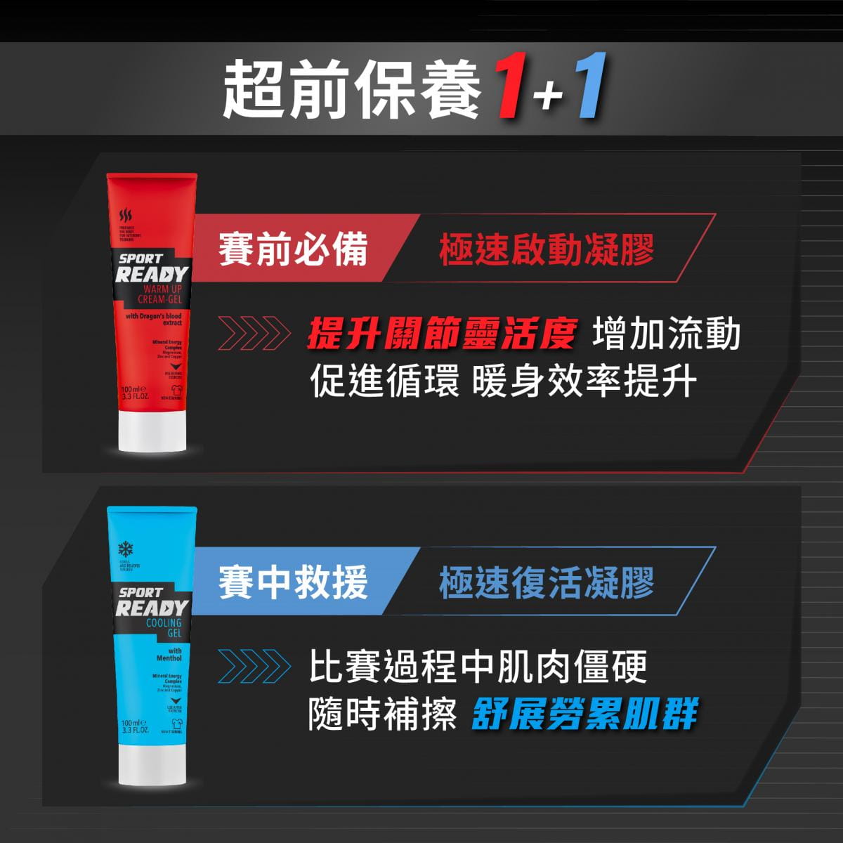 【Sport Ready】極速復活凝膠100ml(涼感凝膠) (到期日：2025.05) 7