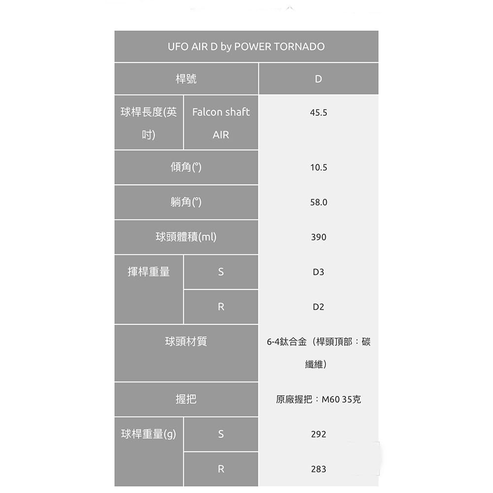 【CAIYI 凱溢】Kasco POWER TORNADO UFO Air D 一號木桿 碳身 (日規) 11
