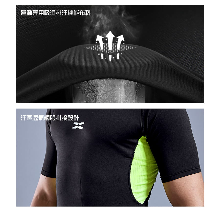 【Un-Sport高機能】潮男專業健身吸排速乾三件式運動套組(四色/M~3XL) 4