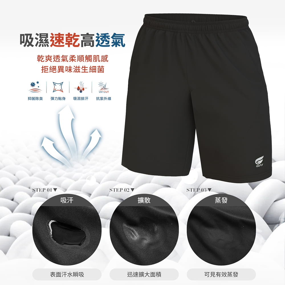 【GIAT】台灣製極輕量排汗運動短褲(男拼接款) 2