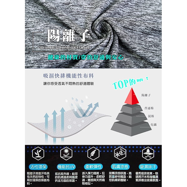 【JU休閒】台灣製造！大尺碼陽離子機能速乾T恤 2