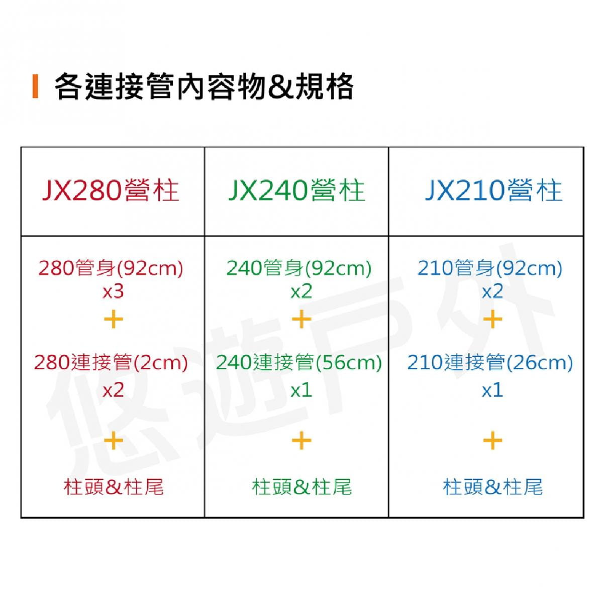 【JX璟勳】JX30 專利鋁合金營柱_210cm  (悠遊戶外) 10