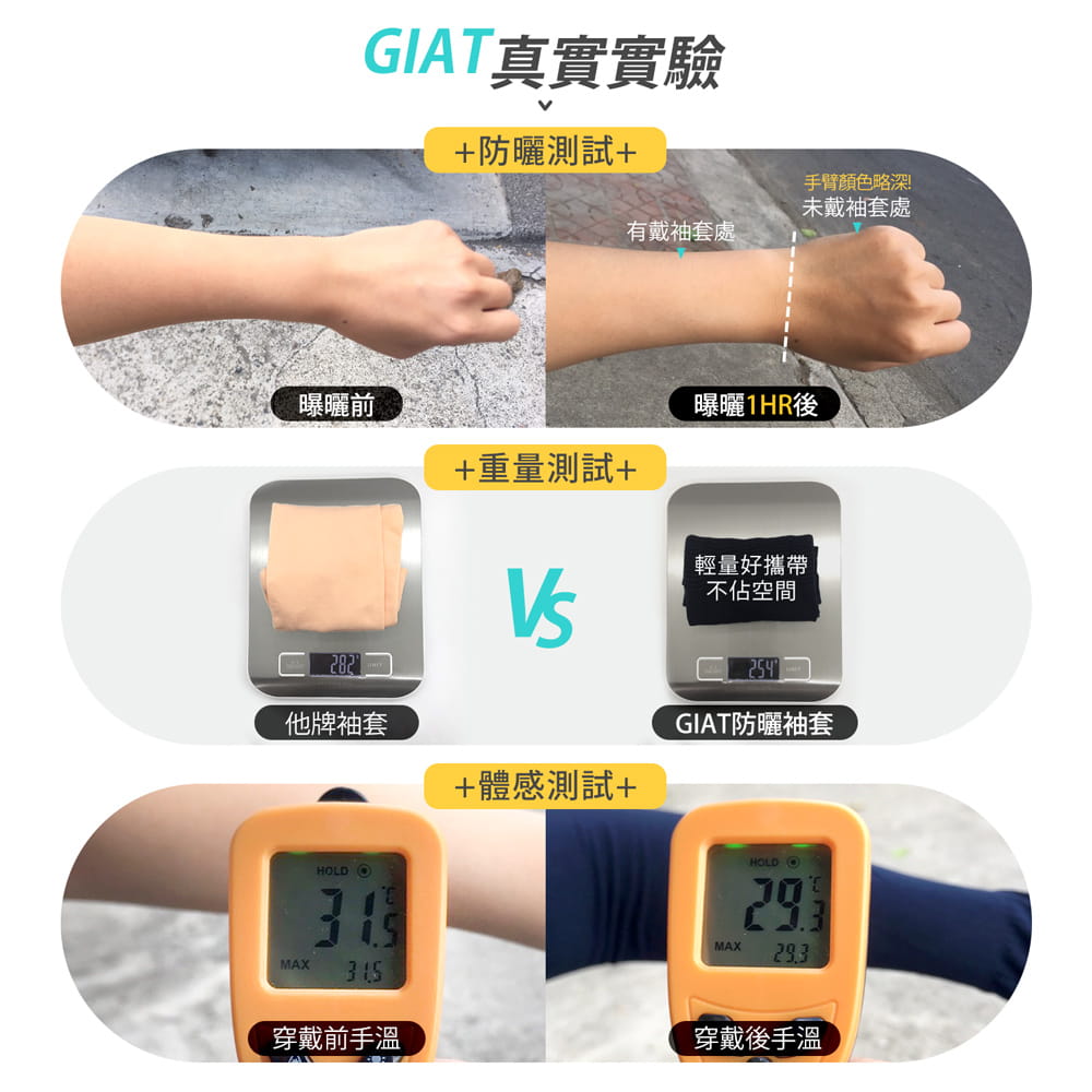 【GIAT】台灣製UPF50+涼感彈力防曬袖套(平口款) 7