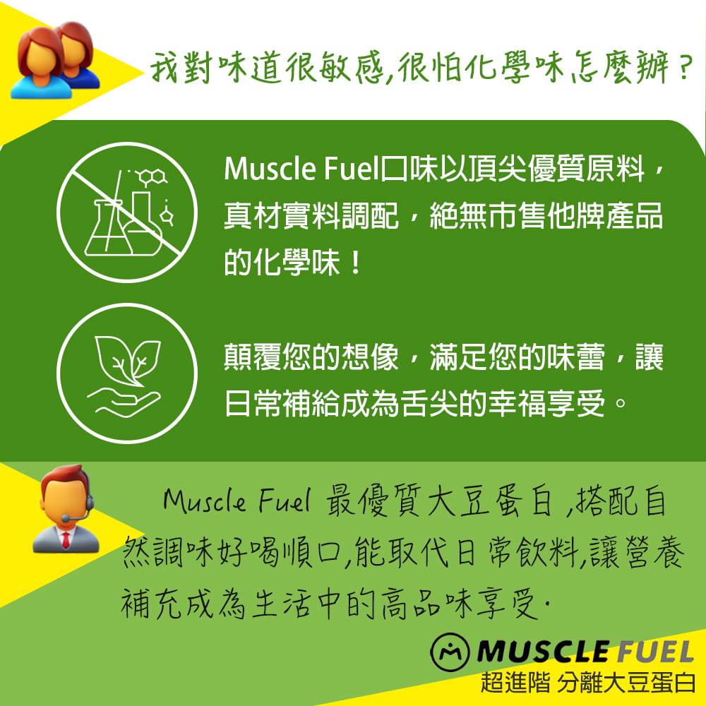 【Muscle Fuel】超進階分離大豆蛋白 全口味 1kg袋裝｜天然無化學味｜素食者 適用 2