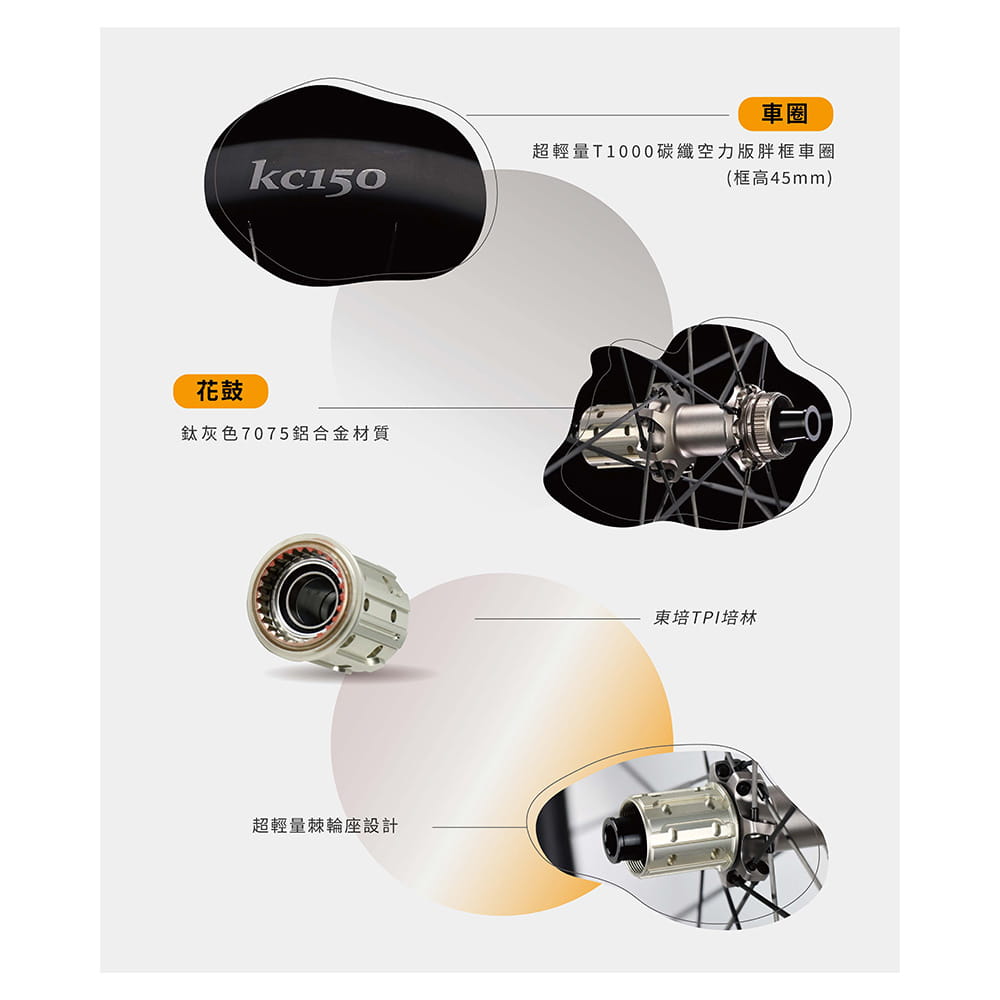 【CAIYI 凱溢】KREX 新KC150公路車碟煞版全碳纖碳輻條輪組 5
