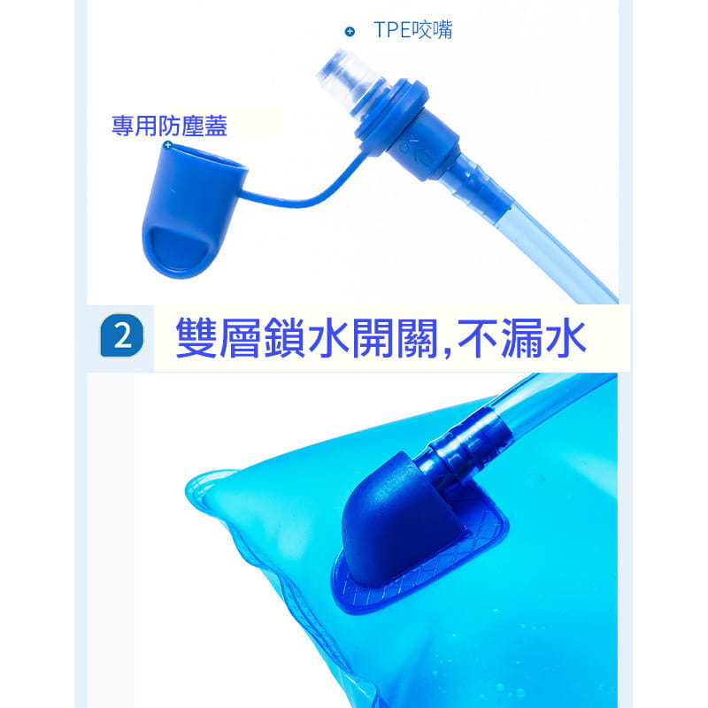 【高品質】水袋2L 藍色EVA 戶外運動水袋 1