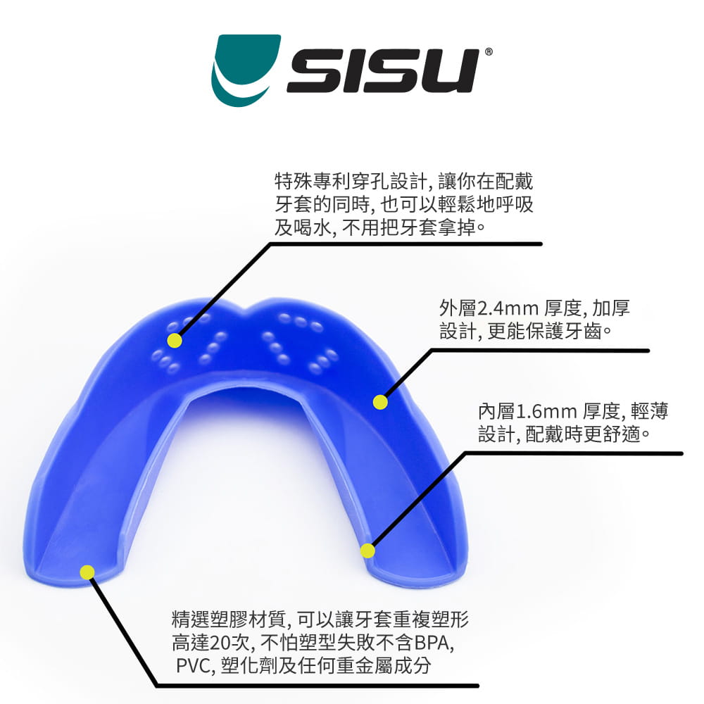 【SISU】 3D 立體款 運動牙套 ◆ 美國製 護牙套 成人 客製化齒型MMA拳擊跆拳道空手道柔術 4