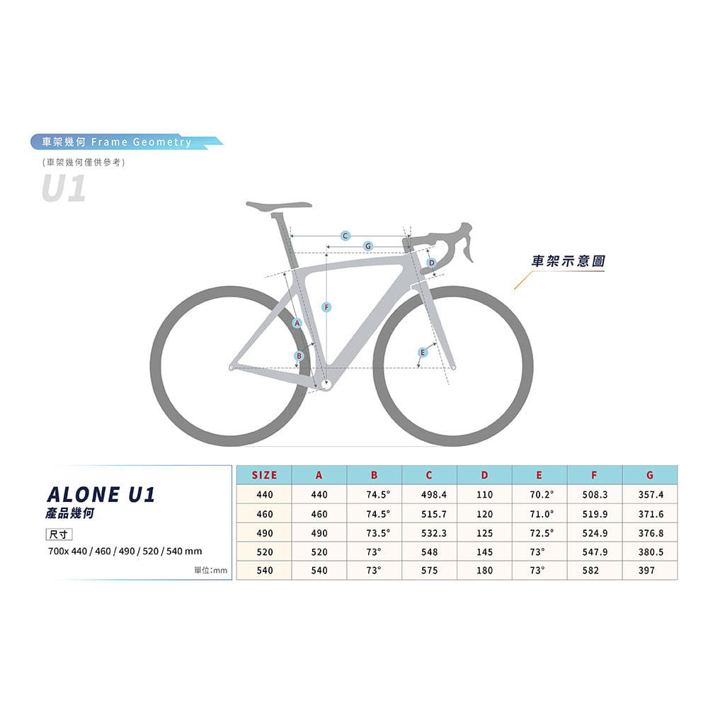 【CAIYI 凱溢】KREX ALONE U1 碳纖維碟煞公路車 搭配Shimano 105 12速油壓機械套件 5