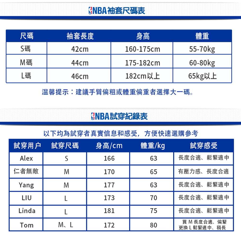 【NBA】經典LogoMan 運動袖套 4