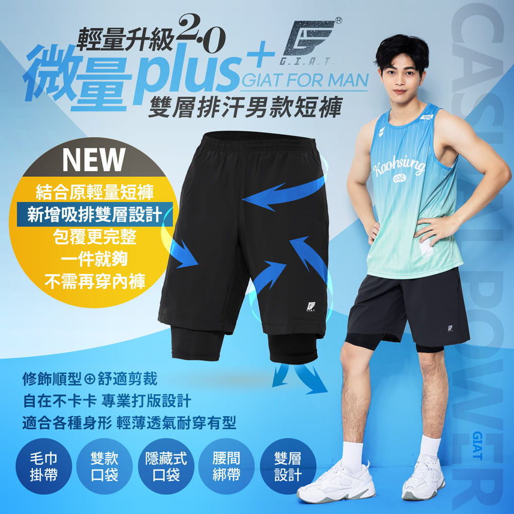 【GIAT】台灣製雙層防護排汗短褲(男款) 1