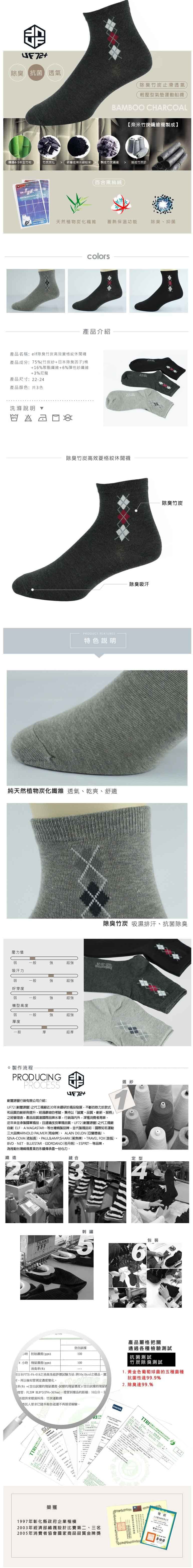 【UF72+】UF5310 elf除臭竹炭高效菱格紋休閒襪 1