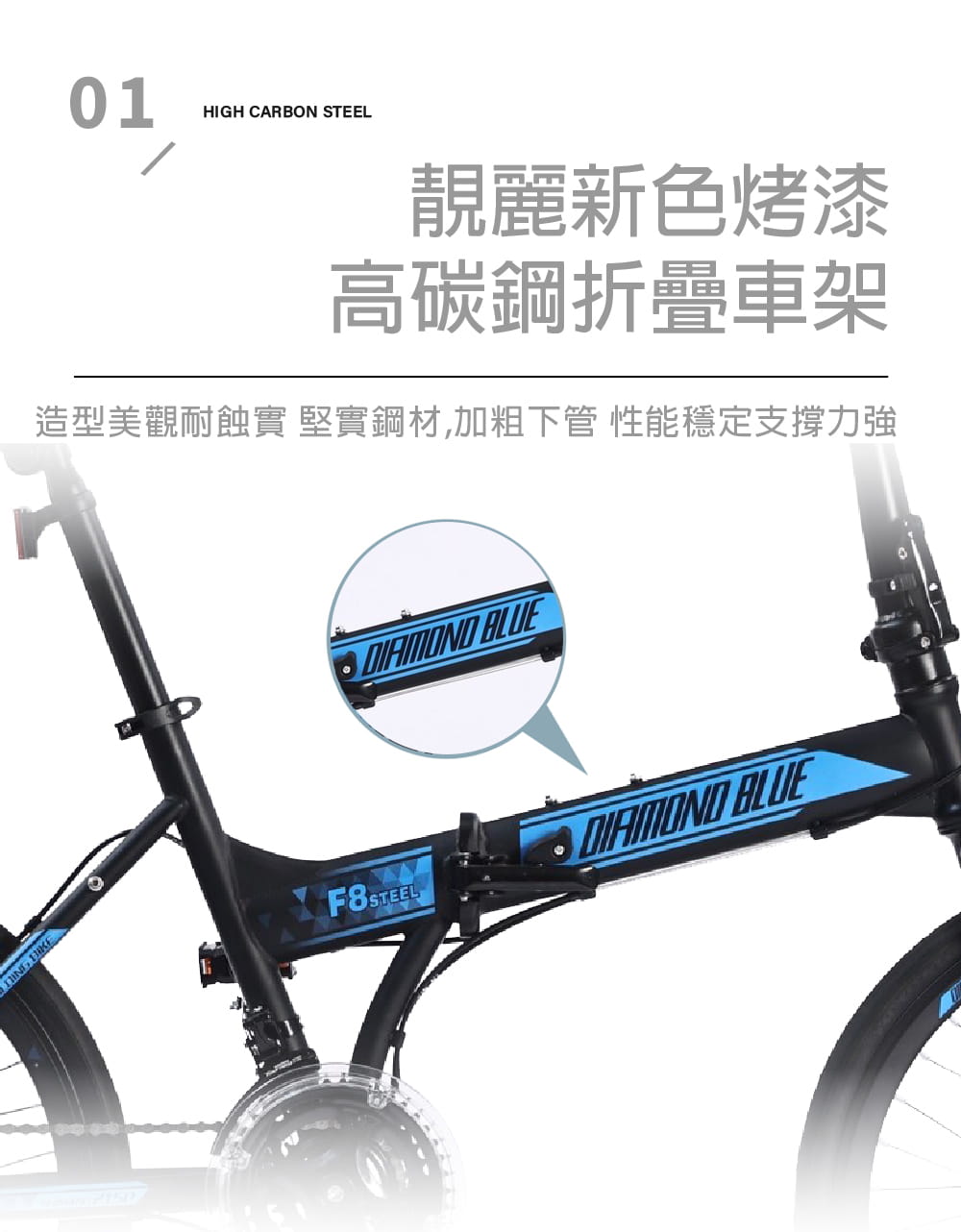 BIKEDNA I1 LITE 20吋21速碟煞折疊車 SHIMANO煞變合一 指撥定位變速 18