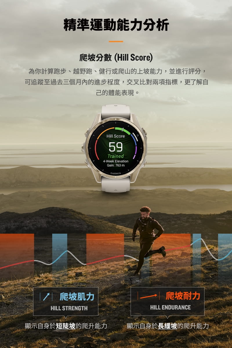 【GARMIN】 Fenix 8 Sapphire AMOLED 奶油金不銹鋼錶圈/香頌灰矽膠 43mm 18