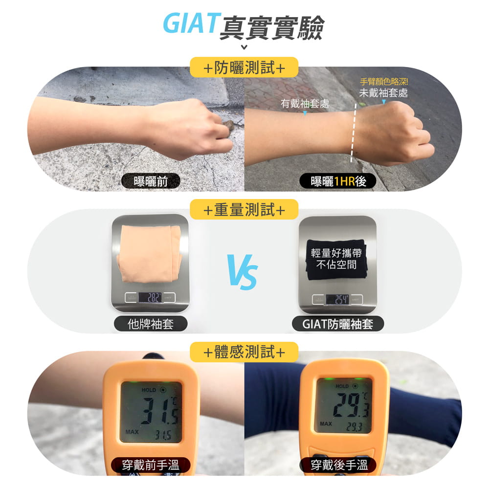 【GIAT】台灣製UPF50+涼感彈力防曬袖套(露指款) 7
