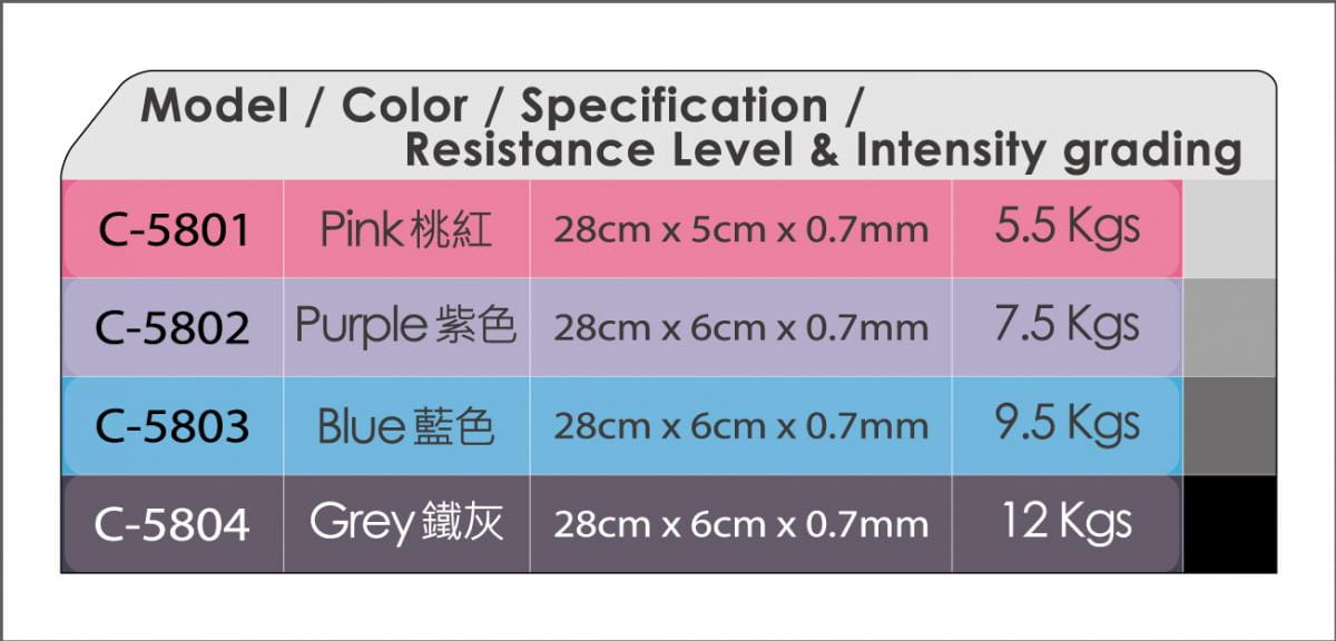 【CAIYI 凱溢】台灣製造 ALEX C-58 環狀彈力圈--桃紅/紫/藍/鐵灰(組) 6