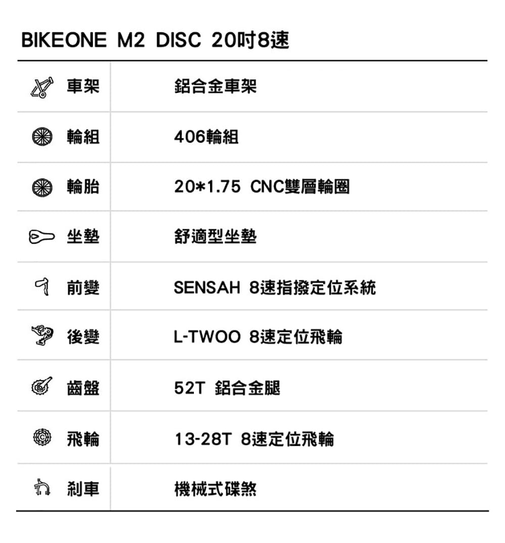 BIKEONE M2 DISC鋁合金20吋52T尺盤碟剎指撥8段變速多功能折疊自行車附前後旅行包 12