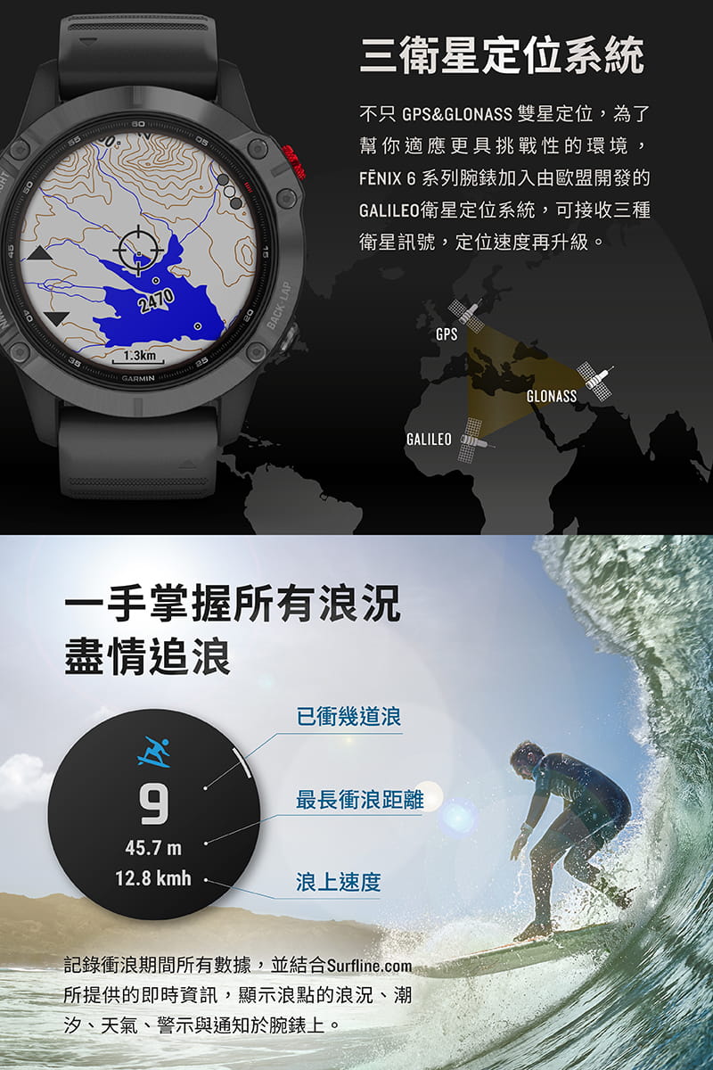 【GARMIN】Fenix 6 Pro 進階太陽能複合式運動GPS腕錶 9
