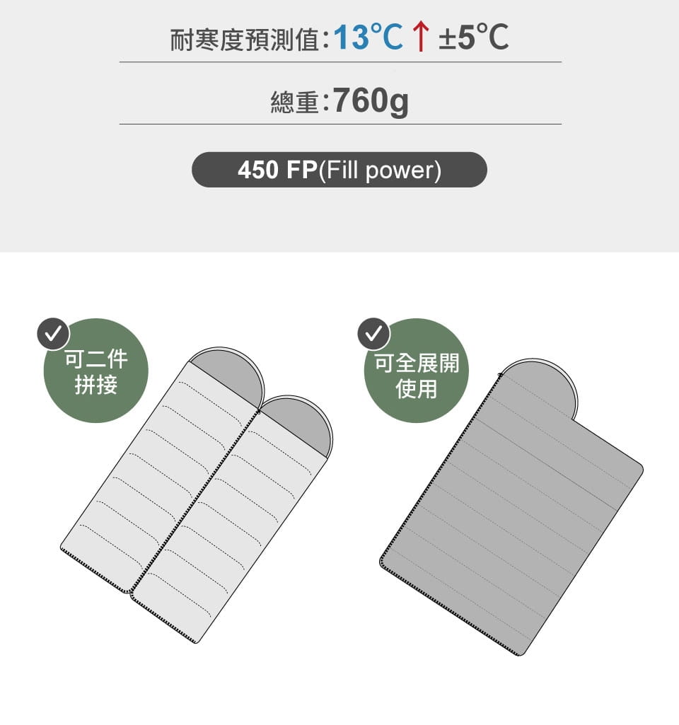 【ATUNAS 歐都納】350 FIELD漸層羽絨睡袋A1SBEE01(2色) 6
