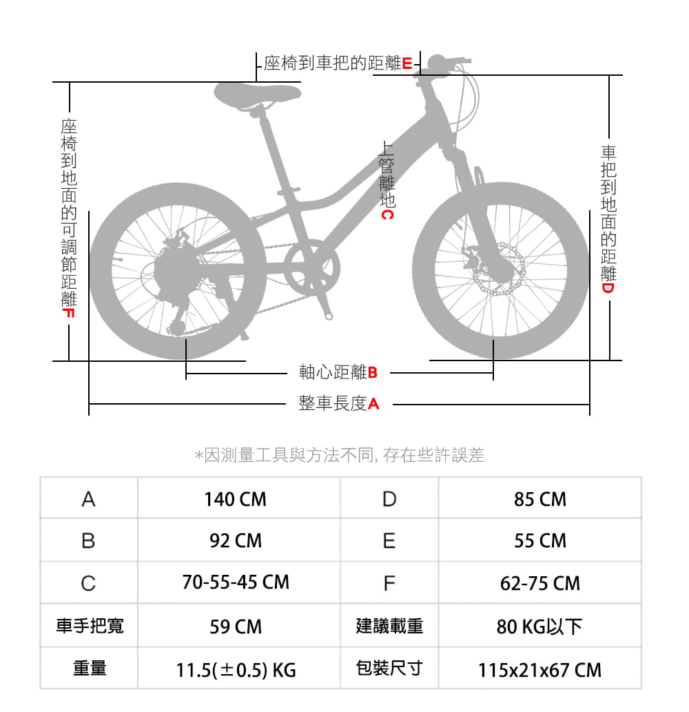 BIKEONE MG17 20吋SHIMANO7速鋁合金碟煞前避震登山越野自行車專為兒童設計 15