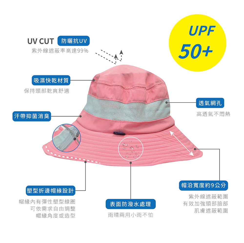 抗UV50+多功能防曬漁夫帽(路跑/單車/登山/郊遊/海灘) 2