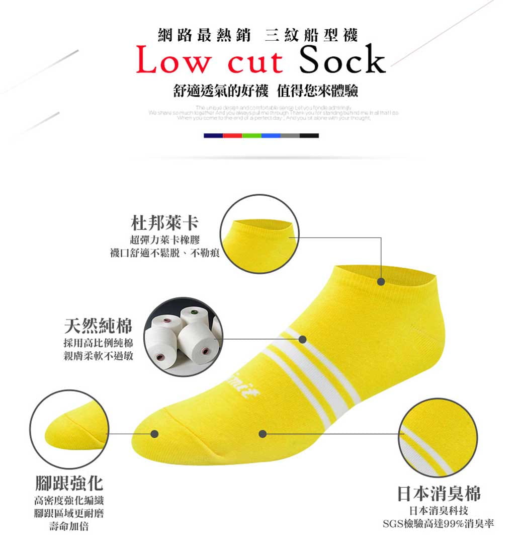 【力美特機能襪】三紋船型襪(黃) 2