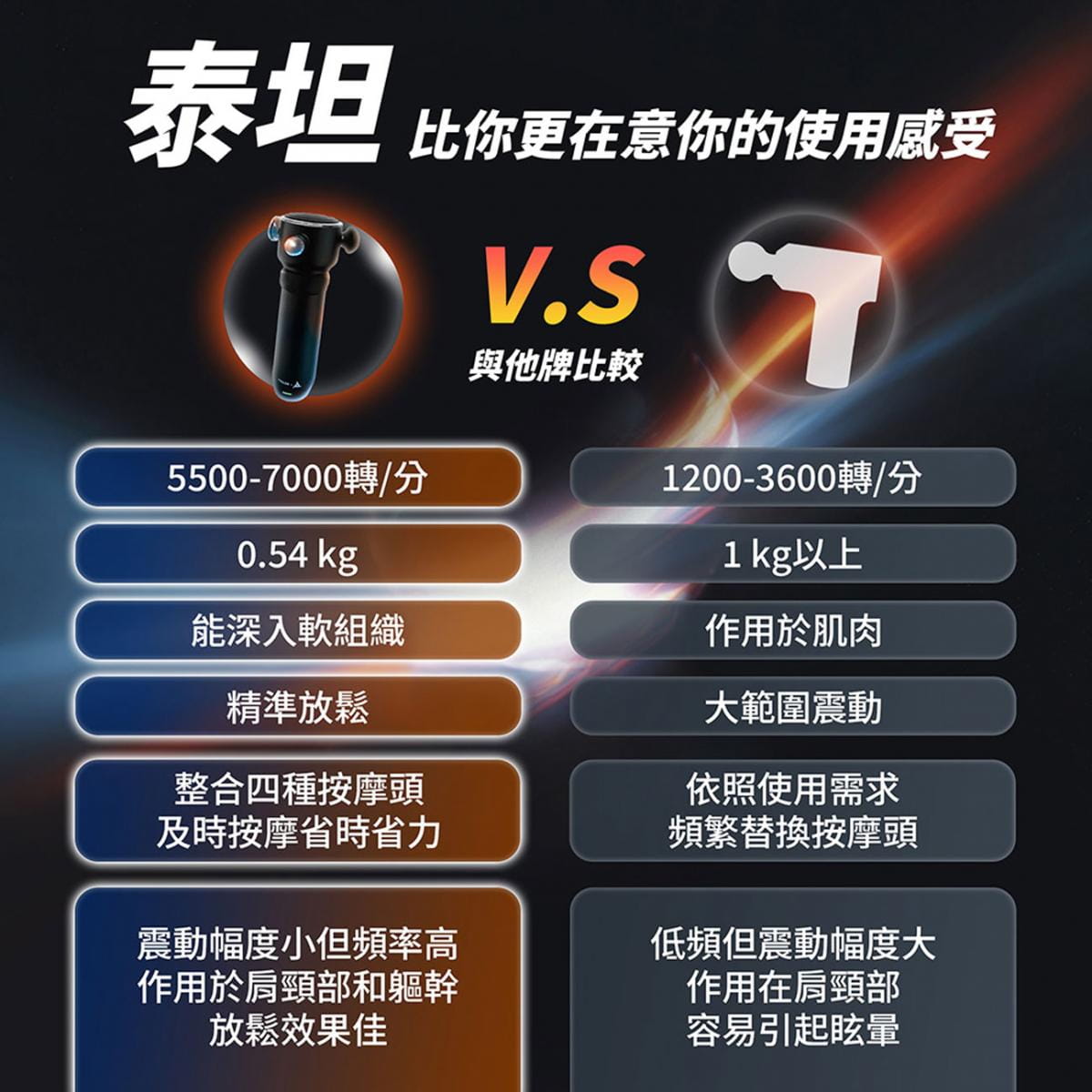 【YOULISN優力神】泰坦 魔導師全方位高頻槍 Y600 3