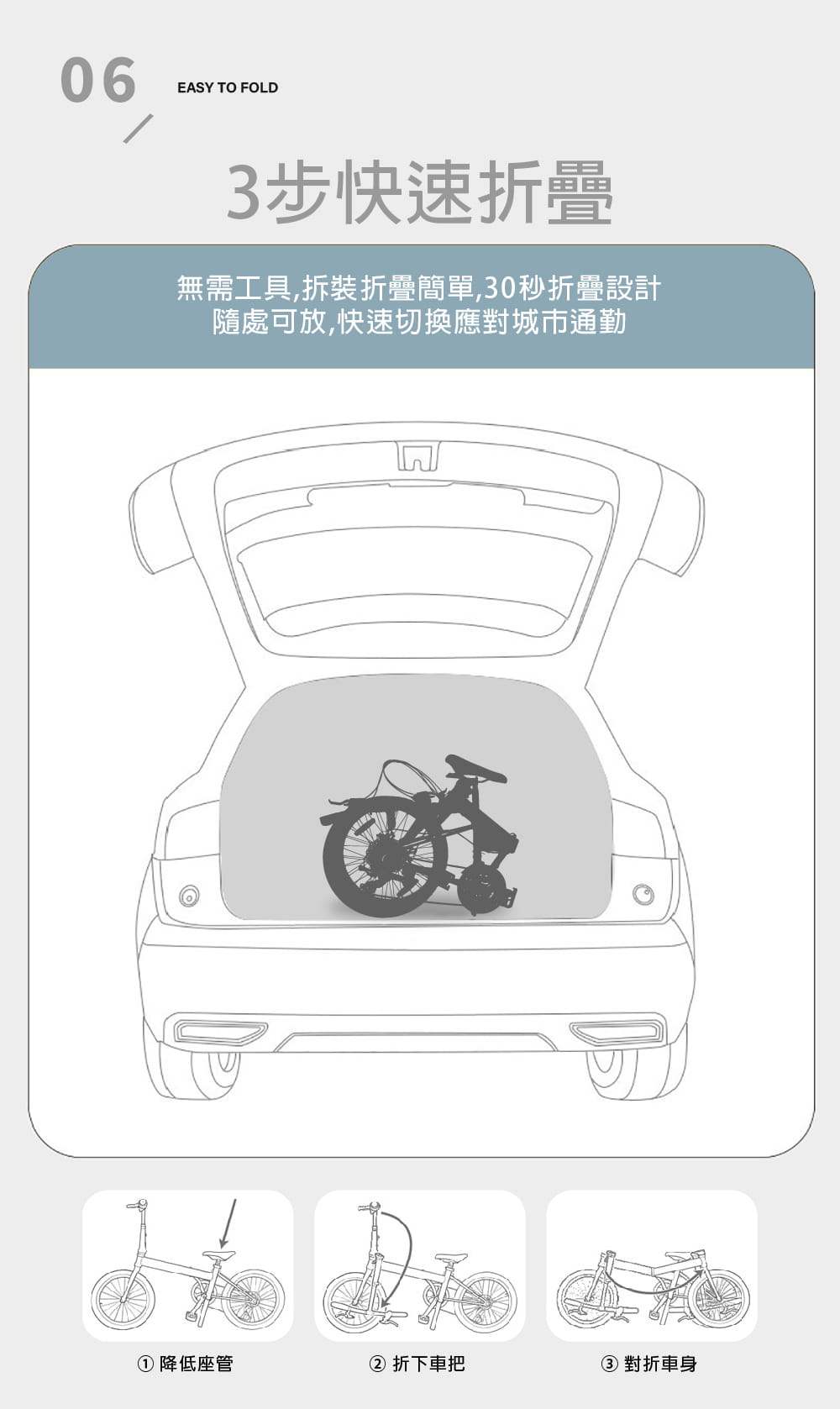 BIKEDNA I1 LITE 20吋21速碟煞折疊車 SHIMANO煞變合一 指撥定位變速 12