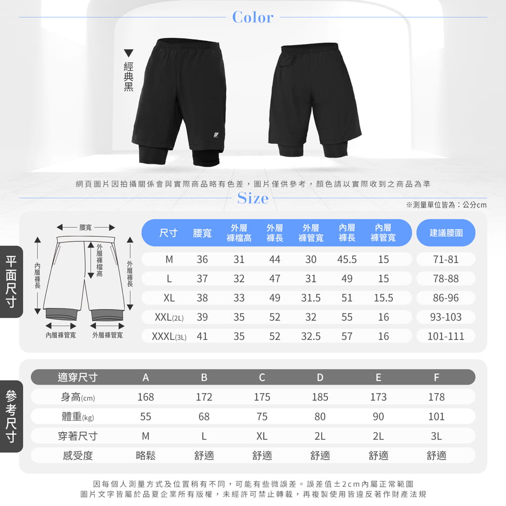 【GIAT】台灣製雙層防護排汗短褲(男款) 10