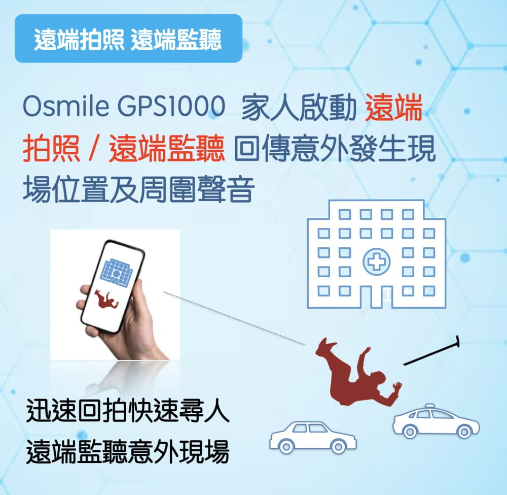 【Osmile】 GPS1000 失智症、獨居老人 個人衛星定位器 8