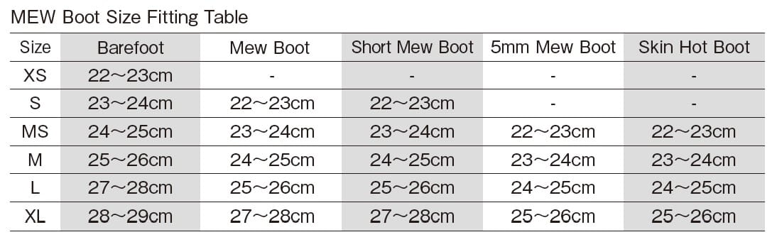 【Gull】 Made in Japan 全新套腳式蛙鞋 mew  XS 加勒比海藍 3