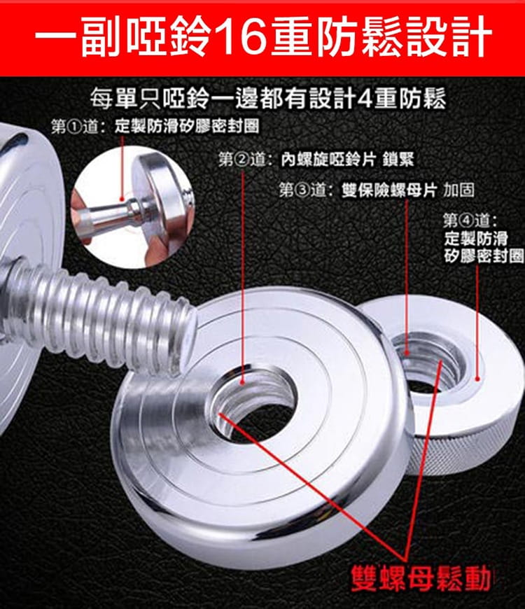 SPORTONE FIT-30 40KG純鋼啞鈴/PVC包膠啞鈴/調節啞鈴/智慧啞鈴/啞鈴 14