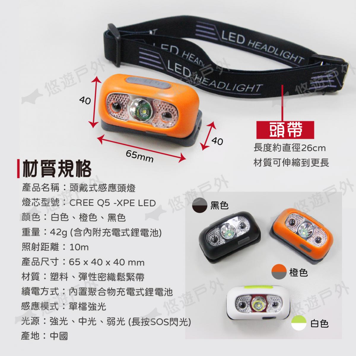 【悠遊】Q5 LED強光輕量頭燈 感應頭燈 USB充電迷你 防水 可拆 居家 露營 夜釣 應急照明 7