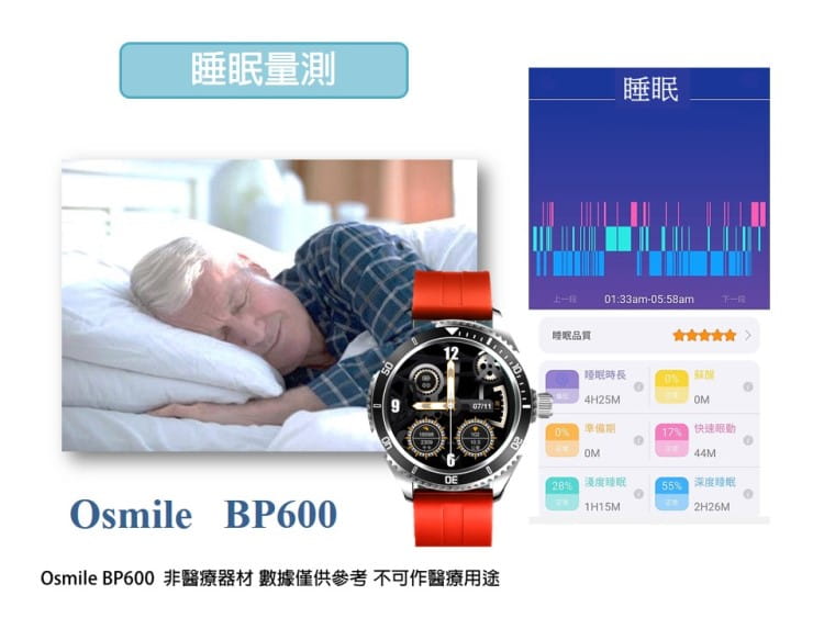 【Osmile】 BP600 全天後心率/壓力監測商務錶 5
