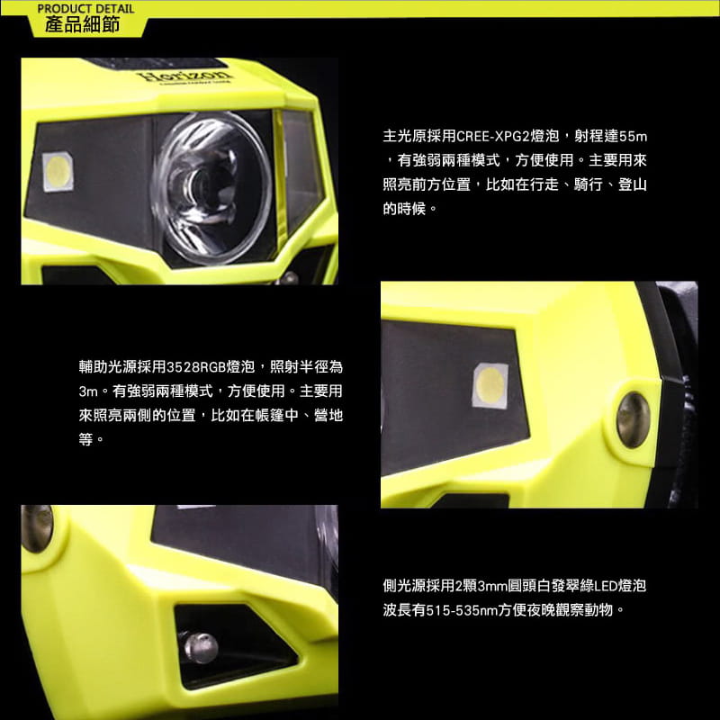 Horizon專業級LED多段式登山頭燈 4