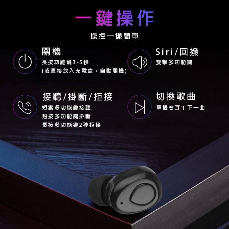 迷你科技藍芽雙耳無線耳機充電倉 台灣NCC認證 來電報號 雙耳 聽音樂  開車通話 運動 上課 遊戲 3