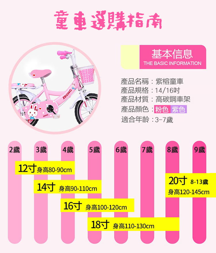 BIKEONE MINI21 14吋可愛兔兔兒童腳踏車附閃光輔助輪.前後擋泥板後貨架兒童自行車 2