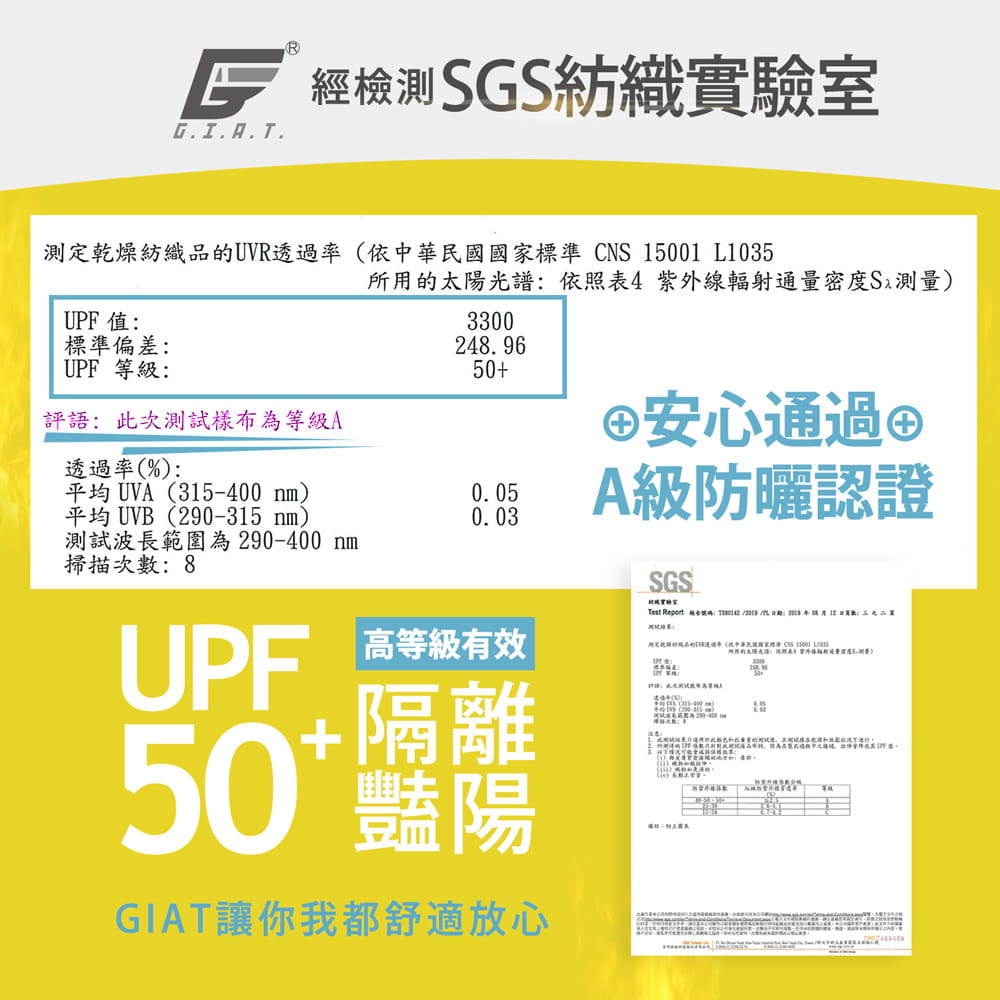 【GIAT】台灣製2.0升級款!UV排汗機能壓力褲(男款) 8