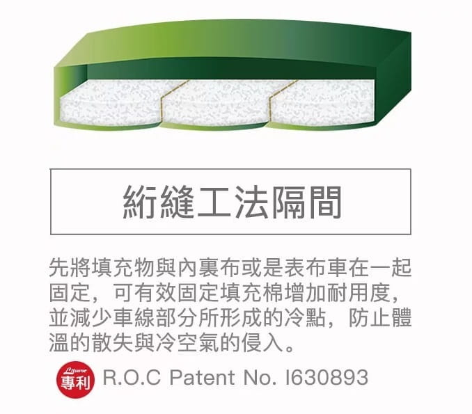 (登山屋) 意都美LitumeC055 舒眠保暖睡袋（5-15℃，台灣製造）深藍綠 10