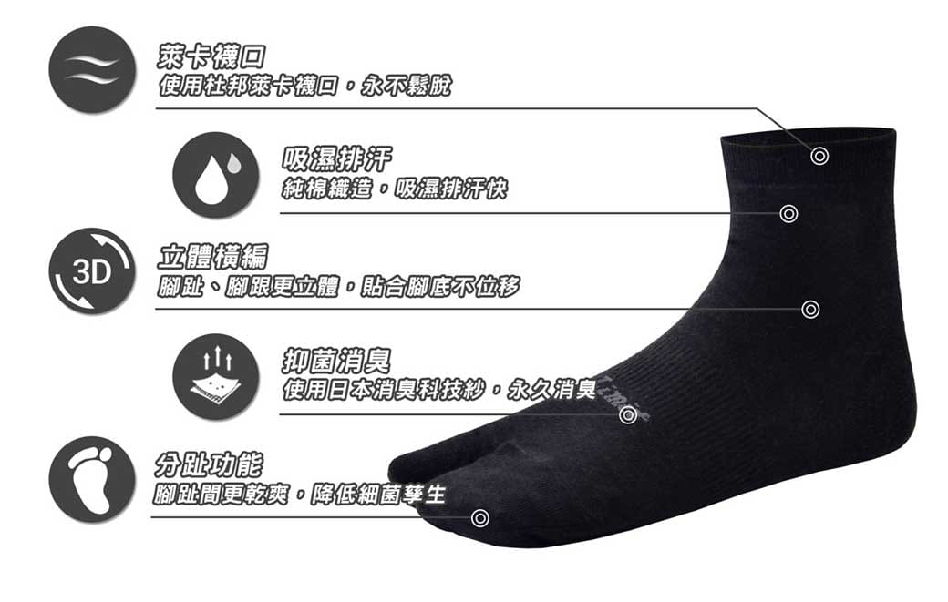 【力美特機能襪】輕薄兩趾襪(黑) 3