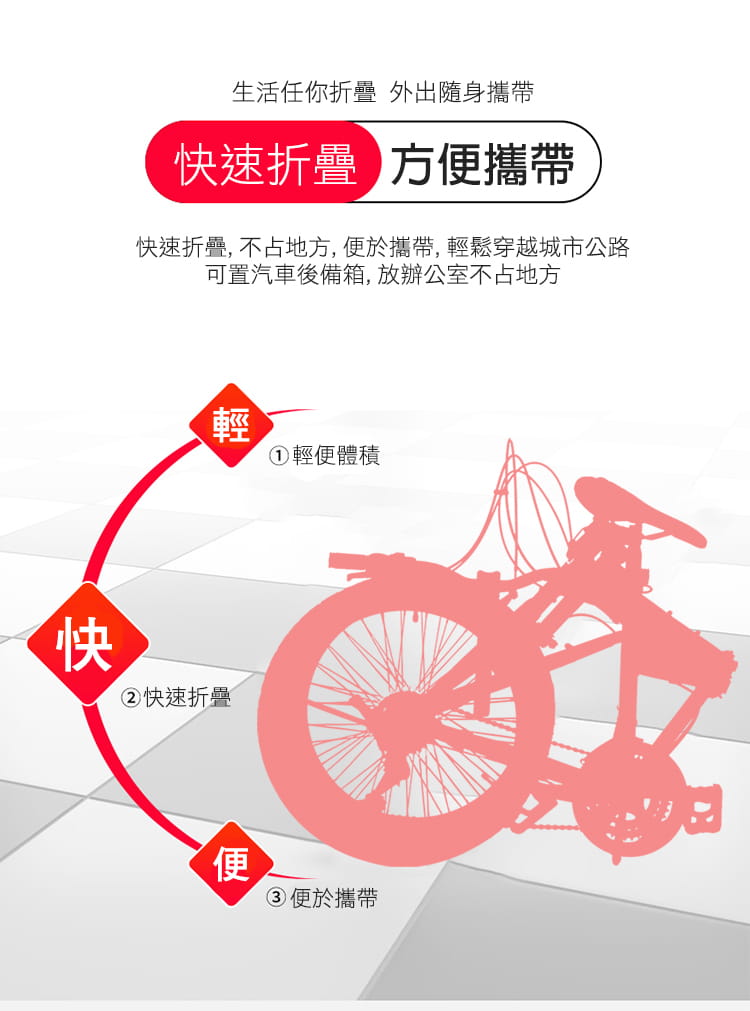 BIKEONE MG1 PLUS 20吋21速折疊車美感雙色塗裝與亮眼的方管車架設計通勤運動代步首選 14