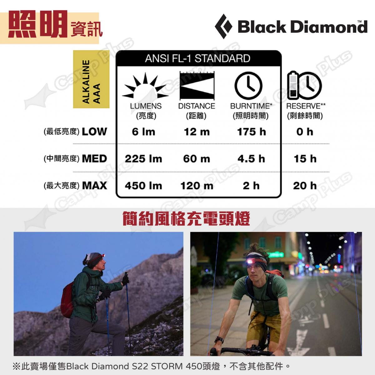 【Black Diamond】STORM 450頭燈S22 多色可選 悠遊戶外 6