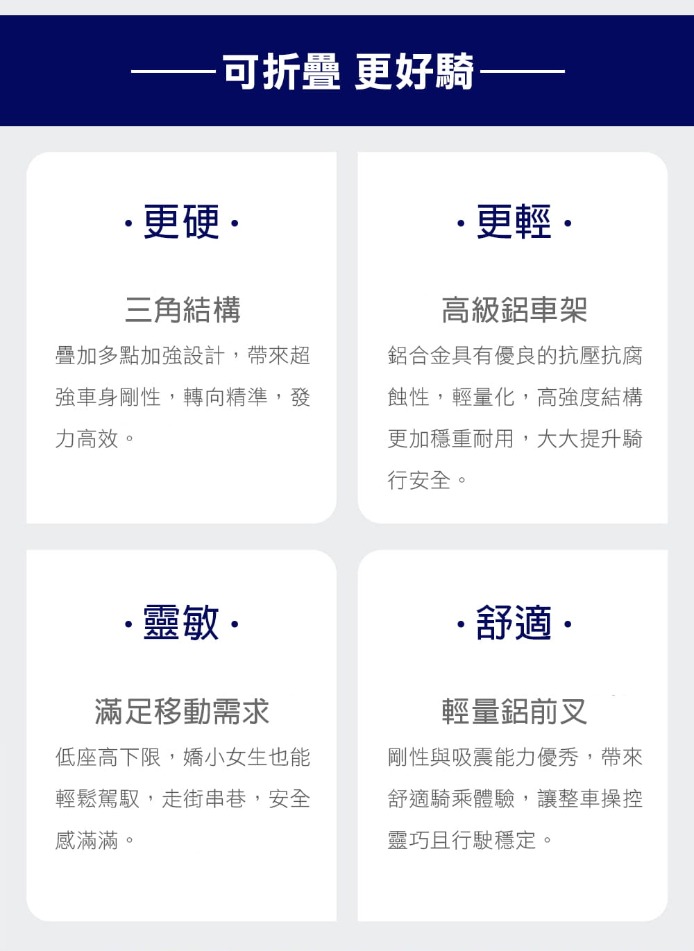 BIKEONE L10 LITE 鋁合金小徑車 SHIMANO 24速套件煞變合一小輪徑設計 14