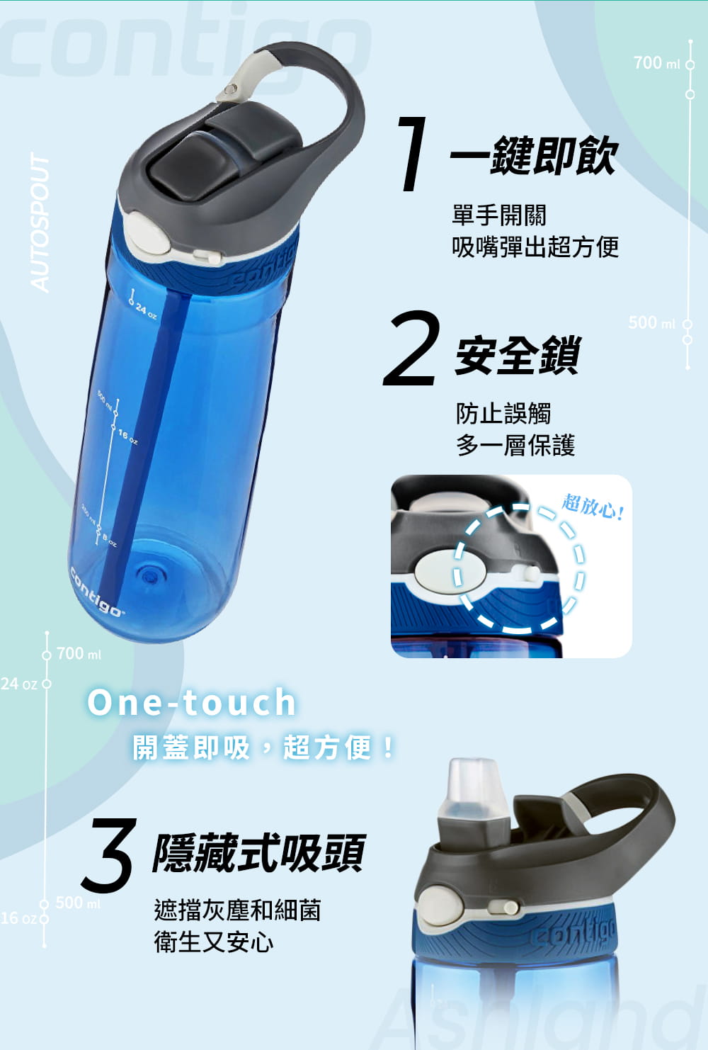 【Contigo】美國CONTIGO Tritan防漏彈蓋吸管水瓶710ccAshland(冷水瓶/運動水壺) 4