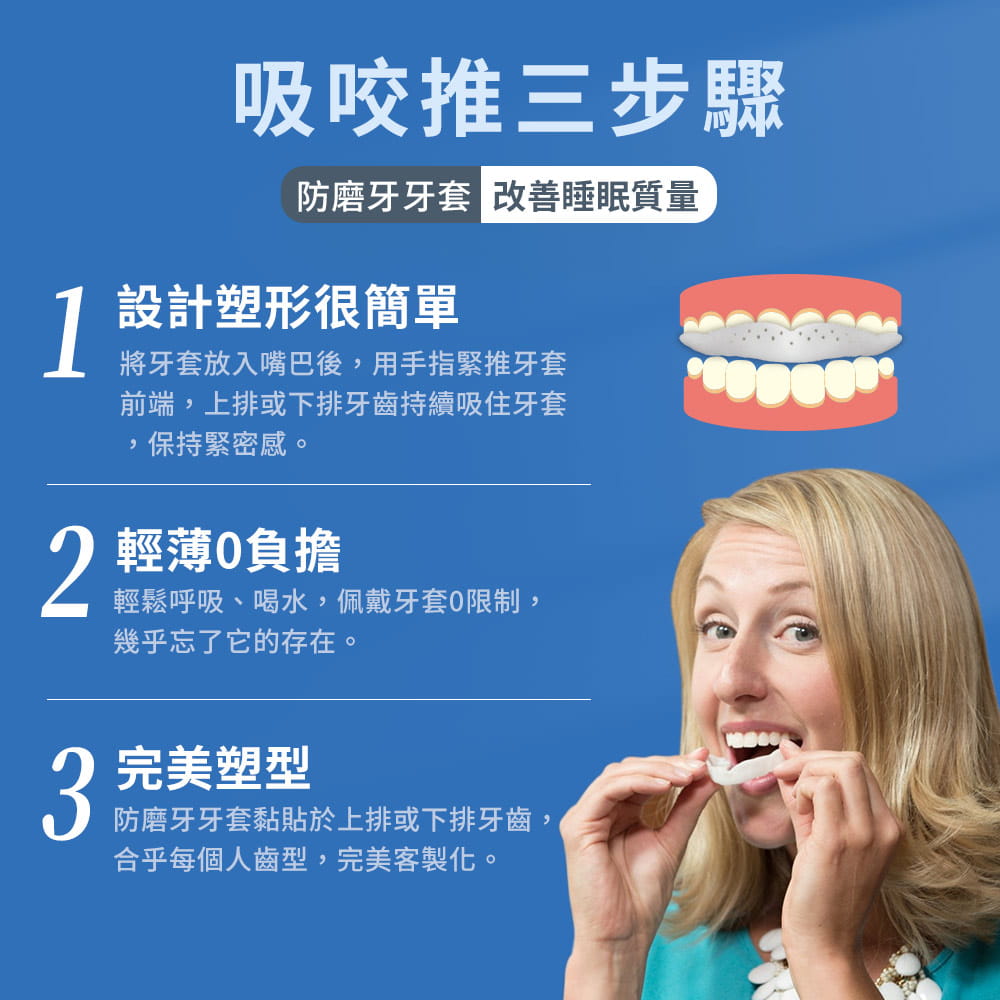 【SOVA】 3D成人立體款 專業防磨牙牙套◆單一牙套包裝 美國製 咬合板 護牙套 睡眠 磨牙 磨牙器 5